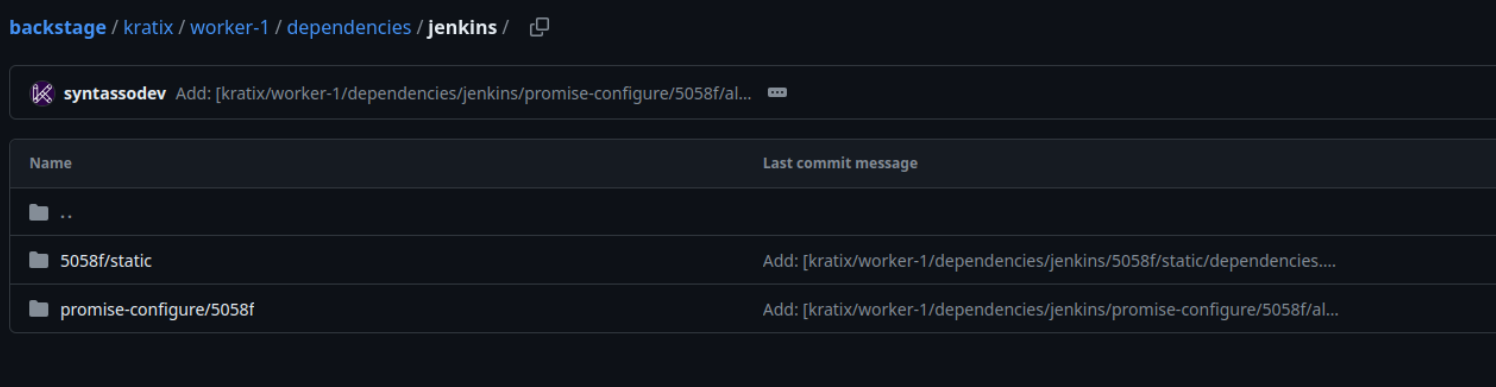 Kratix Multi-Cluster Architecture